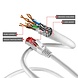 Cat6 S/FTP PIMF LSOH blanc 3 mètres Cat6 S/FTP PIMF LSOH blanc 3 mètres