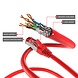 Cat6 S/FTP PIMF LSOH rouge 1 mètre Cat6 S/FTP PIMF LSOH rouge 1 mètre