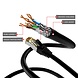 Cat6a S/FTP PIMF LSOH noir 0.25 mètres Cat6a S/FTP PIMF LSOH noir 0.25 mètres