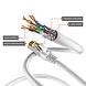 Cat6a S/FTP PIMF LSZH blanc 3 mètres Cat6a S/FTP PIMF LSZH blanc 3 mètres