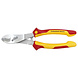 WIHA WIHA Professional Electric Kabelknipper WIHA WIHA Professional Electric Kabelknipper