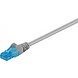 CAT6a U/UTP LSZH gris 2 mètres CAT6a U/UTP LSZH gris 2 mètres