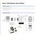 CAT8.1 keystone jack RJ45 STP toolless CAT8.1 keystone jack RJ45 STP toolless