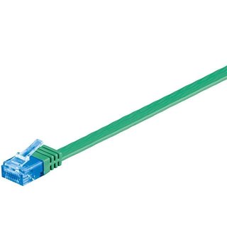 Câble Cat6a : plat/fin