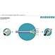 UTP CAT6 stug 305M 100% koper paars (netwerkkabel op rol) UTP CAT6 stug 305M 100% koper paars (netwerkkabel op rol)