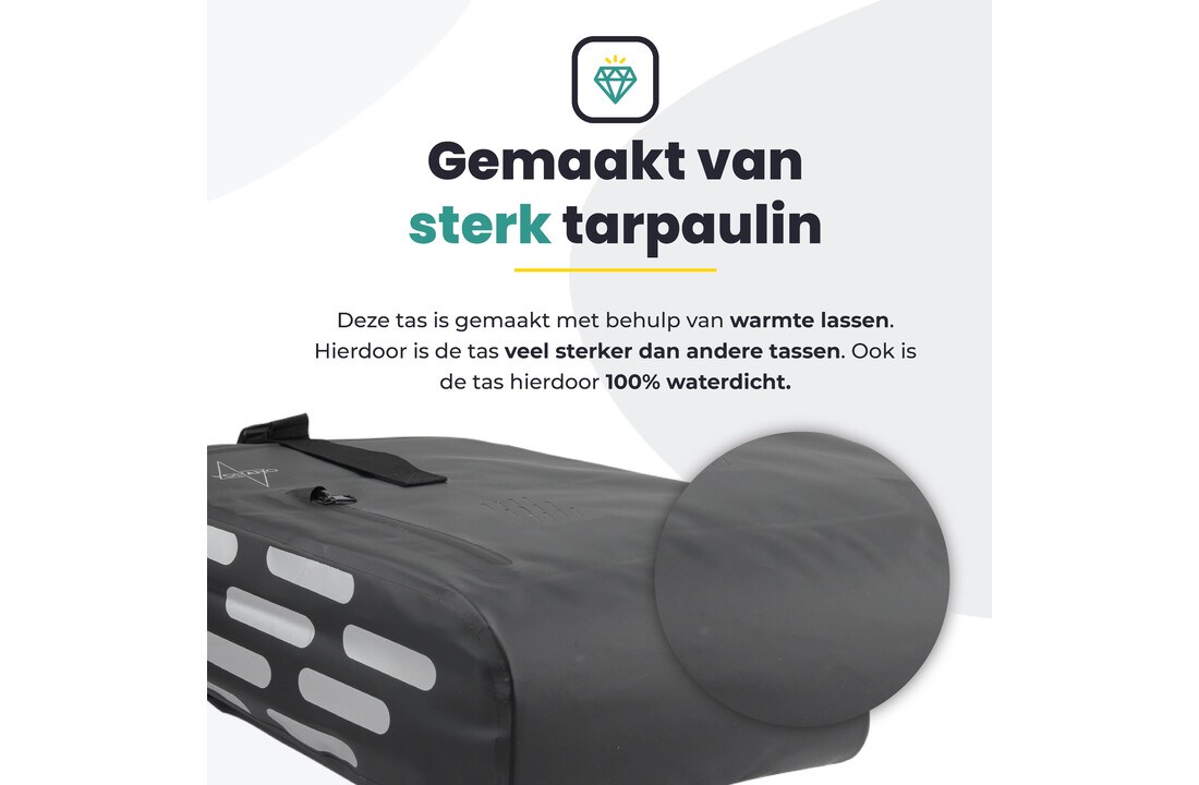 Voltano Luxe Fietstas 22L - Volledig Verstevigd - Enkele Pakaftas - Zwart - 100% Waterdicht