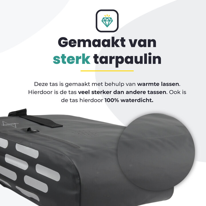 Voltano Luxe Fietstas 22L - Volledig Verstevigd - Enkele Pakaftas - Zwart - 100% Waterdicht