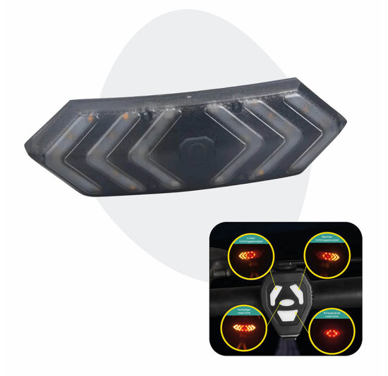 Voltano Fiets Richtingaanwijzer - Knipperlicht - USB