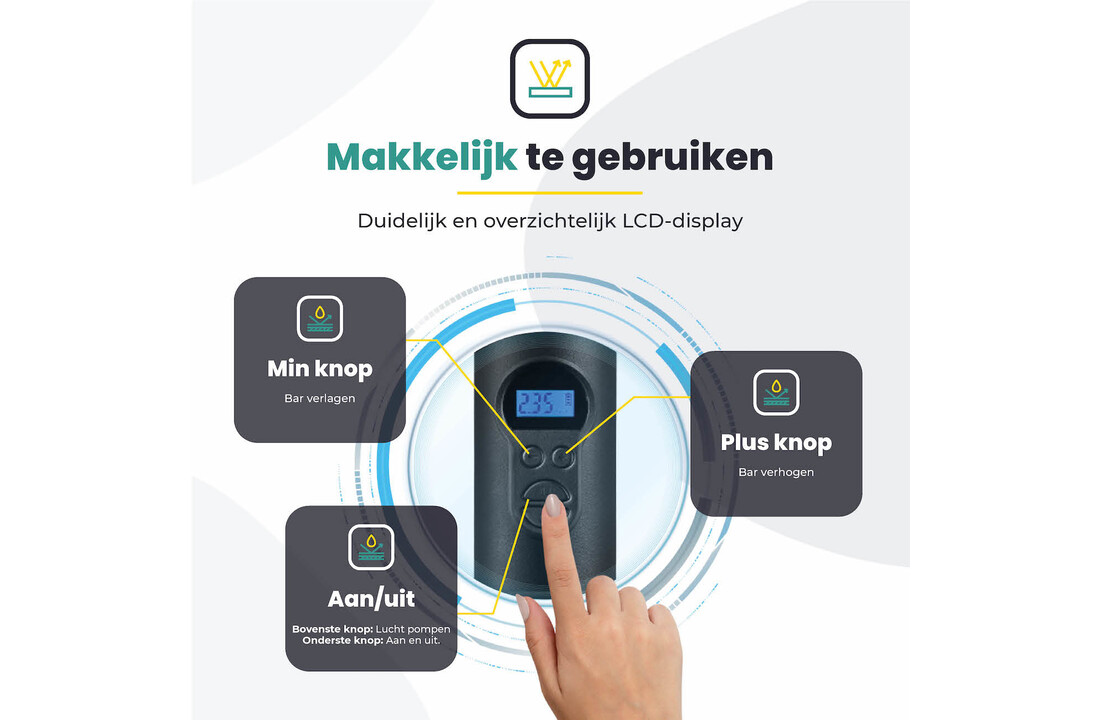 Voltano Draadloze Elektrische Fietspomp - Fietsbanden / Autobanden Pomp - 12V Luchtcompressor - Zaklamp Functie