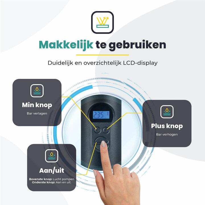 Voltano Draadloze Elektrische Fietspomp - Fietsbanden / Autobanden Pomp - 12V Luchtcompressor - Zaklamp Functie