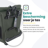 Voltano Luxe E-bike Fietstas 28L - Olijf Groen - Pakaftas Met Laptop vak - 100% Waterdicht