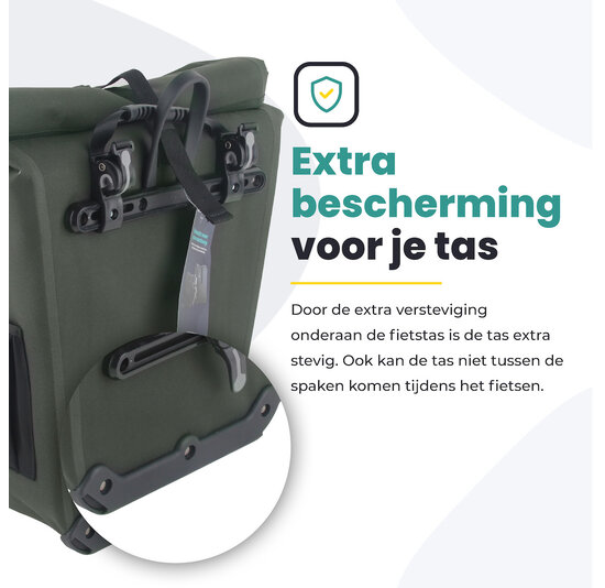 Voltano Luxe E-bike Fietstas 28L - Olijf Groen - Pakaftas Met Laptop vak - 100% Waterdicht