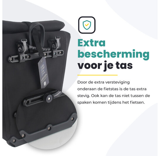 Voltano Luxe E-bike Fietstas 28L - Zwart - Pakaftas Met Laptop vak - 100% Waterdicht