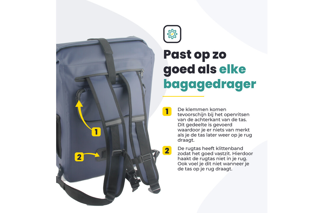 Voltano Luxe Fietstas / Rugtas 28L - Marine Blauw - Enkele Pakaftas - 100% Waterdicht