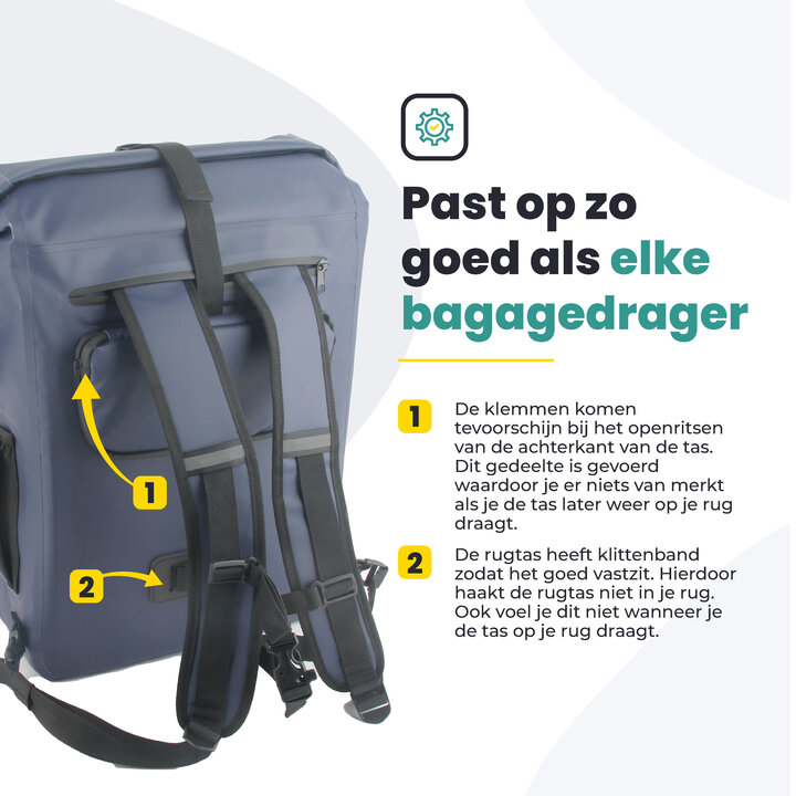 Voltano Luxe Fietstas / Rugtas 28L - Marine Blauw - Enkele Pakaftas - 100% Waterdicht