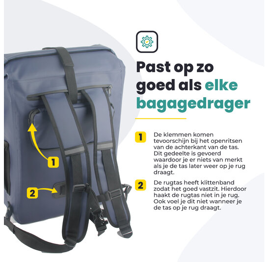 Voltano Luxe Fietstas / Rugtas 28L - Marine Blauw - Enkele Pakaftas - 100% Waterdicht