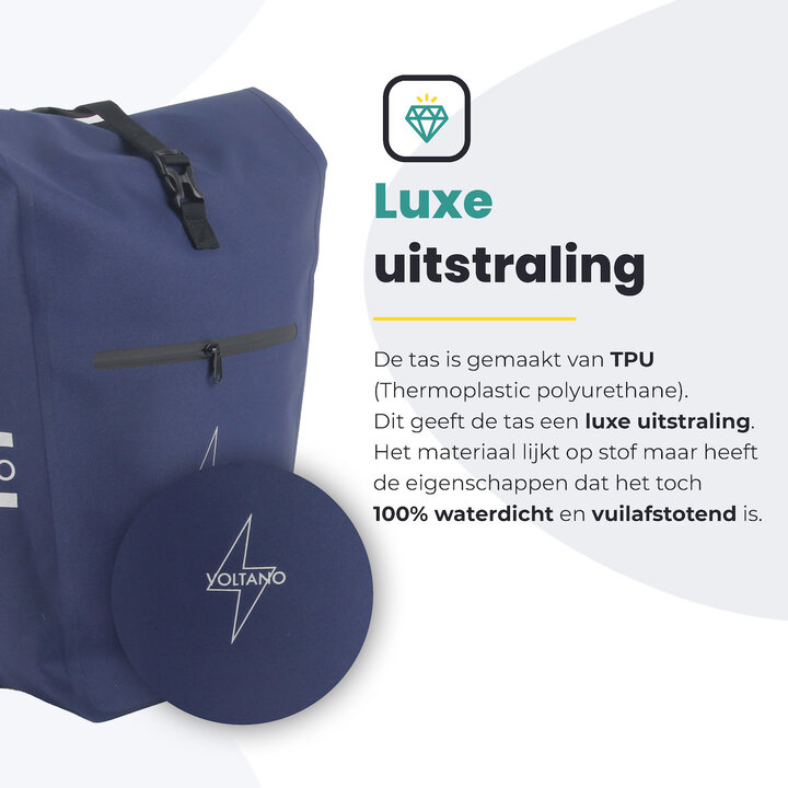 Voltano Luxe E-bike Fietstas 28L - Marine Blauw - Pakaftas Met Laptop Vak - 100% Waterdicht