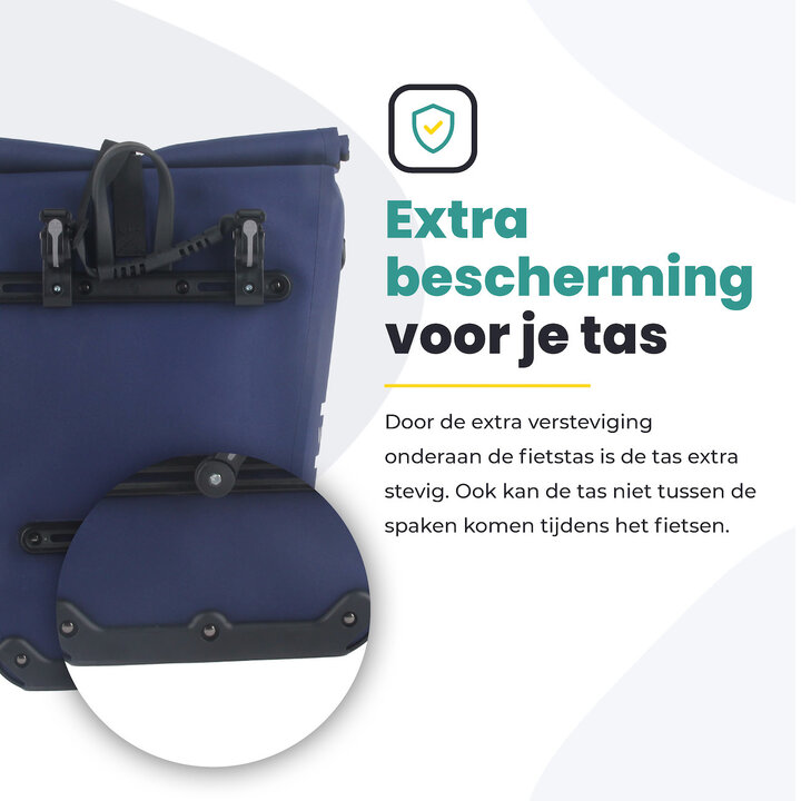 Voltano Luxe E-bike Fietstas 28L - Marine Blauw - Pakaftas Met Laptop Vak - 100% Waterdicht