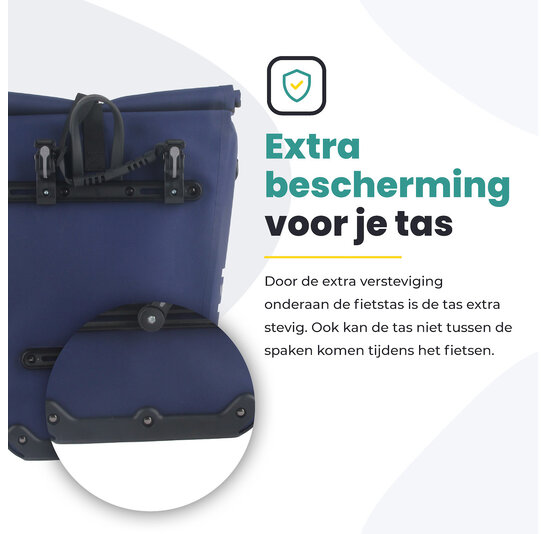 Voltano Luxe E-bike Fietstas 28L - Marine Blauw - Pakaftas Met Laptop Vak - 100% Waterdicht