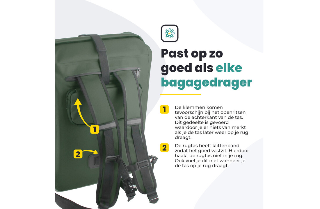 Voltano Luxe Fietstas / Rugtas 28L - Olijf Groen - Enkele Pakaftas - 100% Waterdicht
