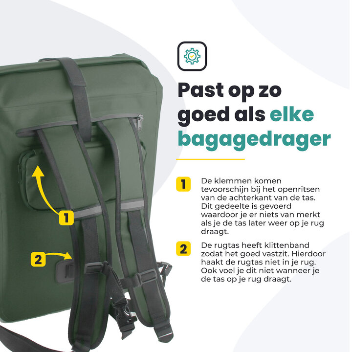 Voltano Luxe Fietstas / Rugtas 28L - Olijf Groen - Enkele Pakaftas - 100% Waterdicht