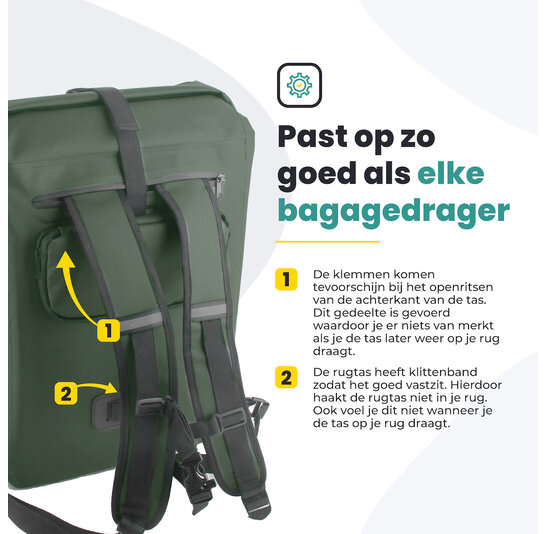 Voltano Luxe Fietstas / Rugtas 28L - Olijf Groen - Enkele Pakaftas - 100% Waterdicht