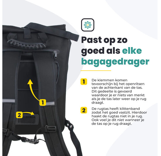 Voltano Luxe E-bike Fietstas / Rugtas - Zwart - 28L - Laptopvak