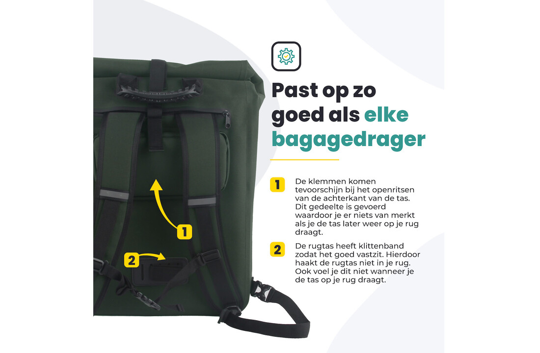 Voltano Luxe E-bike Fietstas / Rugtas - Olijf Groen - 28L - Laptopvak