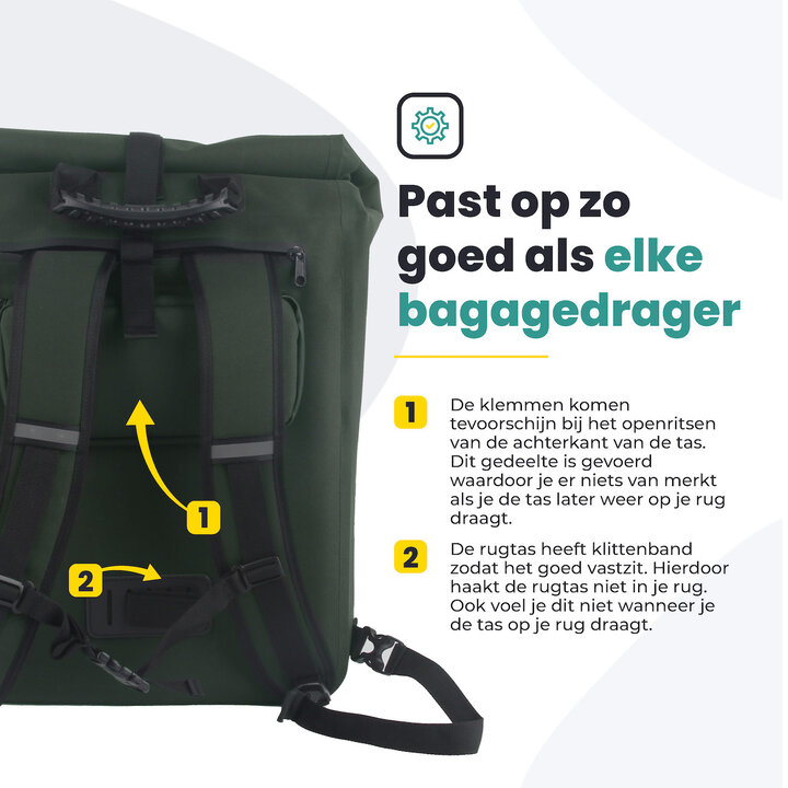 Voltano Luxe E-bike Fietstas / Rugtas - Olijf Groen - 28L - Laptopvak