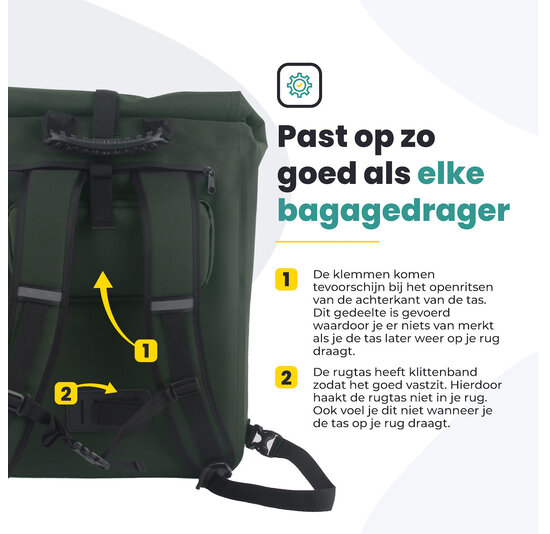 Voltano Luxe E-bike Fietstas / Rugtas - Olijf Groen - 28L - Laptopvak