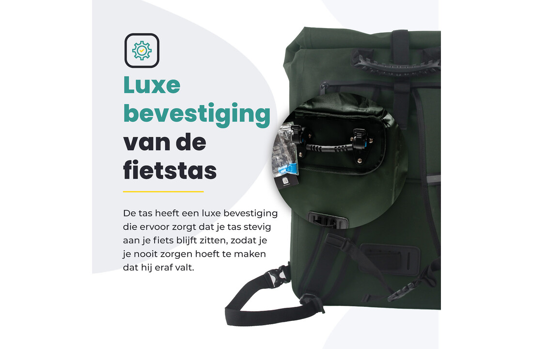 Voltano Luxe E-bike Fietstas / Rugtas - Olijf Groen - 28L - Laptopvak