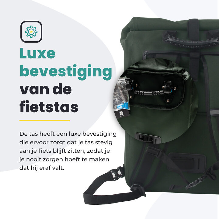 Voltano Luxe E-bike Fietstas / Rugtas - Olijf Groen - 28L - Laptopvak