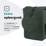 Voltano Luxe E-bike Fietstas / Rugtas - Olijf Groen - 28L - Laptopvak