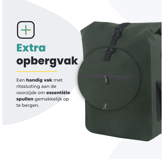 Voltano Luxe E-bike Fietstas / Rugtas - Olijf Groen - 28L - Laptopvak