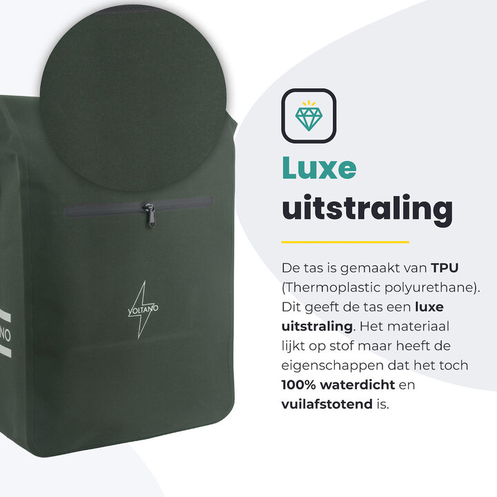 Voltano Luxe E-bike Fietstas / Rugtas - Olijf Groen - 28L - Laptopvak