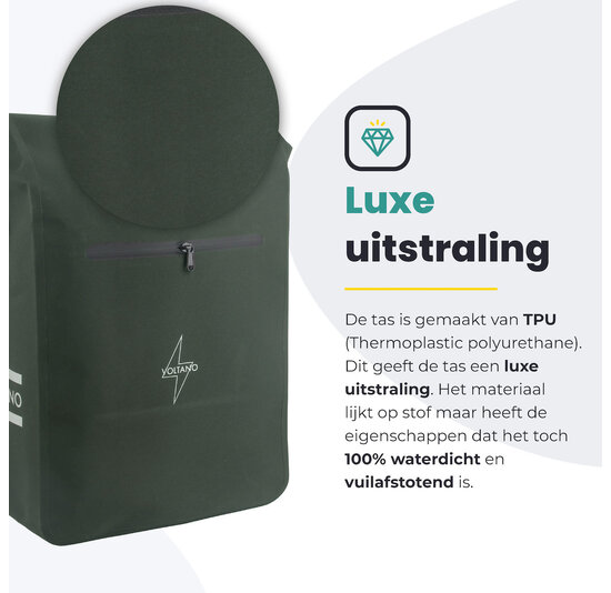 Voltano Luxe E-bike Fietstas / Rugtas - Olijf Groen - 28L - Laptopvak