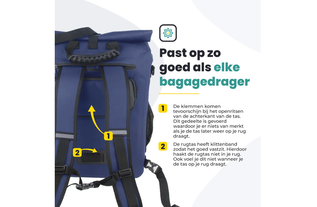 Voltano Luxe E-bike Fietstas / Rugtas - Marine Blauw - 28L - Laptopvak