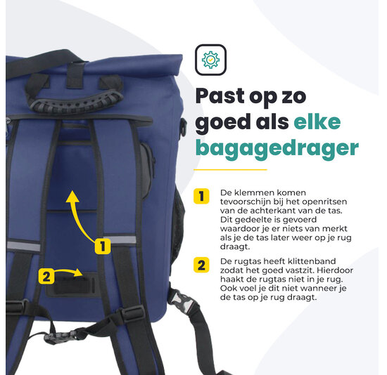 Voltano Luxe E-bike Fietstas / Rugtas - Marine Blauw - 28L - Laptopvak