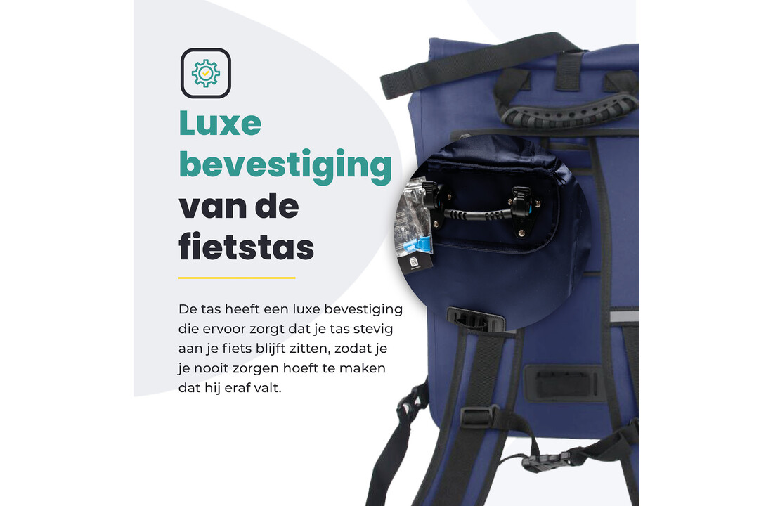 Voltano Luxe E-bike Fietstas / Rugtas - Marine Blauw - 28L - Laptopvak