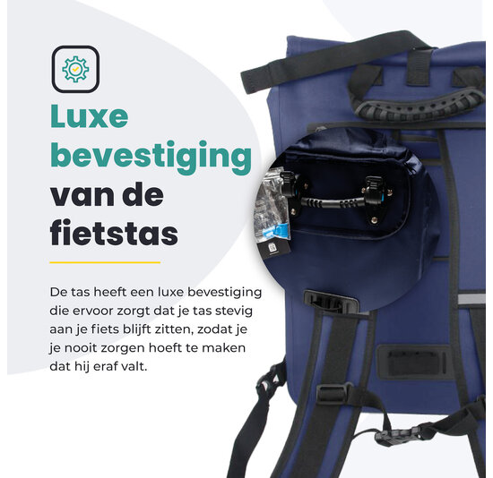Voltano Luxe E-bike Fietstas / Rugtas - Marine Blauw - 28L - Laptopvak