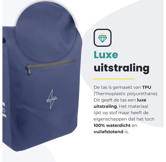 Voltano Luxe E-bike Fietstas / Rugtas - Marine Blauw - 28L - Laptopvak