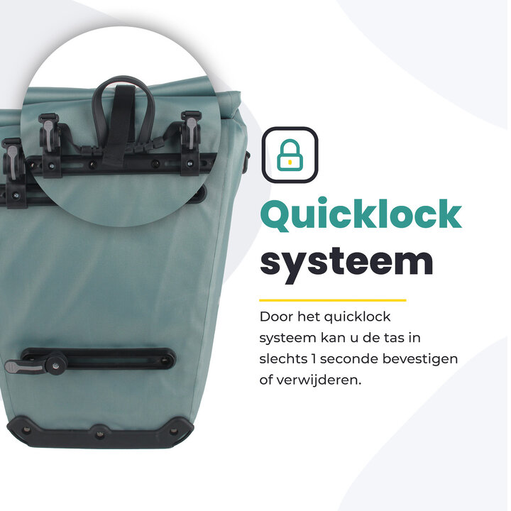 Voltano Luxe E-bike Fietstas 28L - Ice Blauw - Pakaftas Met Laptop Vak - 100% Waterdicht