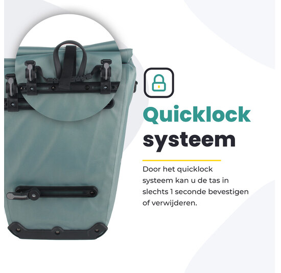 Voltano Luxe E-bike Fietstas 28L - Ice Blauw - Pakaftas Met Laptop Vak - 100% Waterdicht