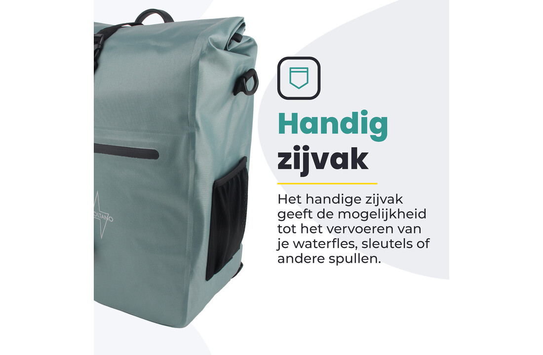 Voltano Luxe E-bike Fietstas 28L - Ice Blauw - Pakaftas Met Laptop Vak - 100% Waterdicht
