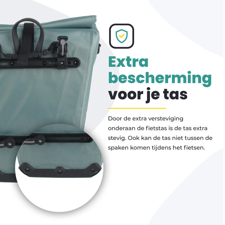 Voltano Luxe E-bike Fietstas 28L - Ice Blauw - Pakaftas Met Laptop Vak - 100% Waterdicht