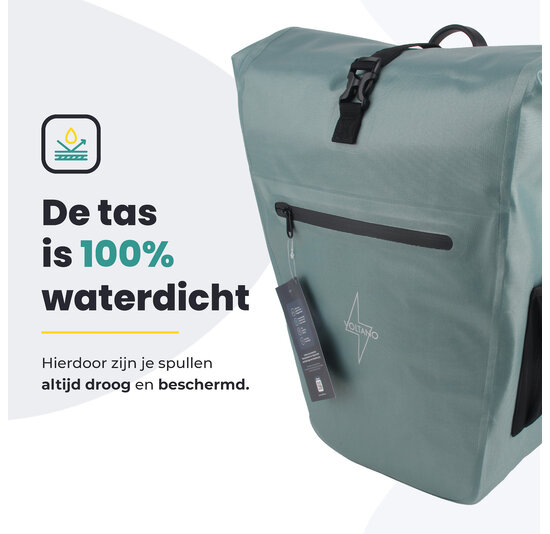 Voltano Luxe E-bike Fietstas 28L - Ice Blauw - Pakaftas Met Laptop Vak - 100% Waterdicht