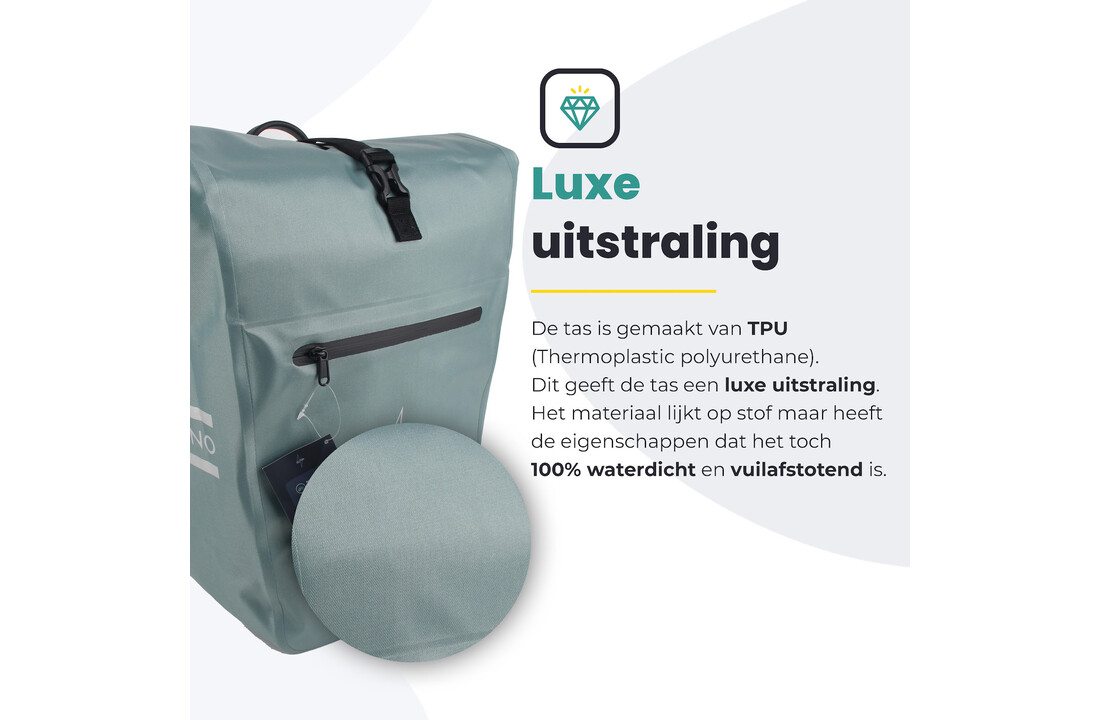 Voltano Luxe E-bike Fietstas 28L - Ice Blauw - Pakaftas Met Laptop Vak - 100% Waterdicht