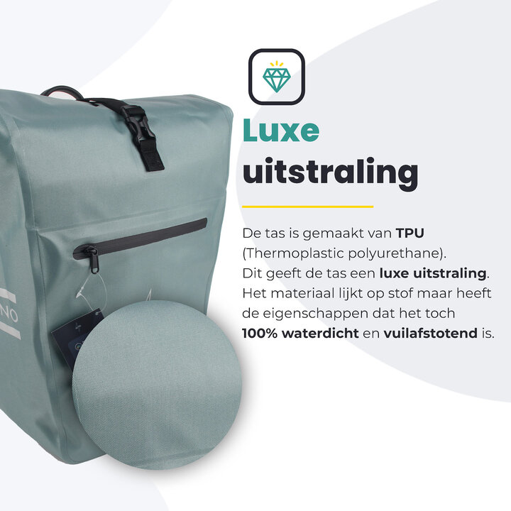 Voltano Luxe E-bike Fietstas 28L - Ice Blauw - Pakaftas Met Laptop Vak - 100% Waterdicht