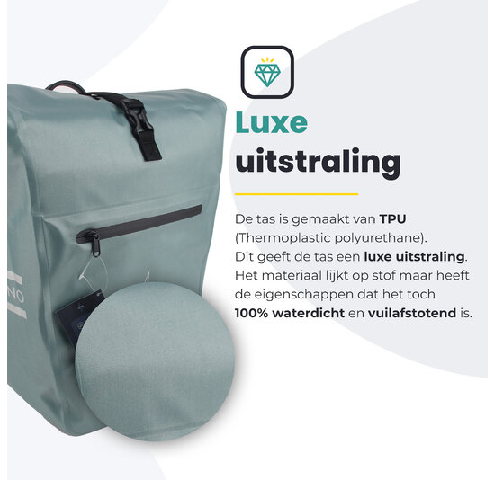 Voltano Luxe E-bike Fietstas 28L - Ice Blauw - Pakaftas Met Laptop Vak - 100% Waterdicht