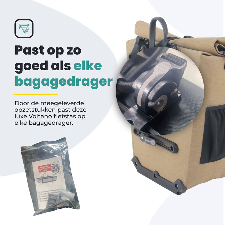 Voltano Luxe E-bike Fietstas 28L - Beige - Pakaftas Met Laptop vak - 100% Waterdicht